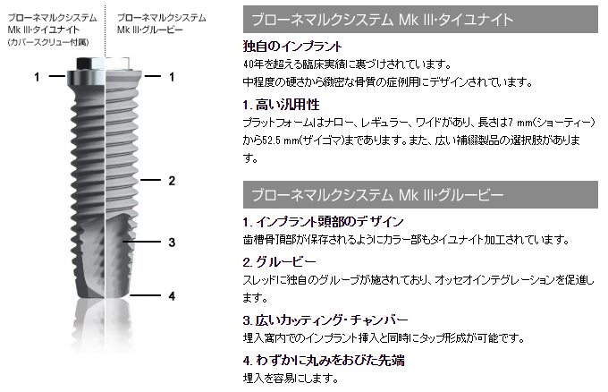 大阪高槻市にある歯医者インプラント専門医の赤木歯科のブローネマルクシステム