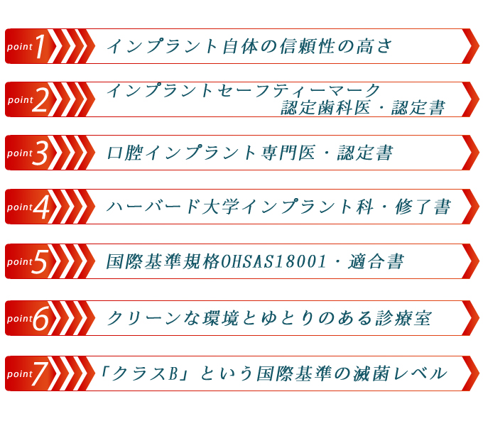 大阪高槻市にある歯医者インプラント専門医の赤木歯科の選ばれる理由